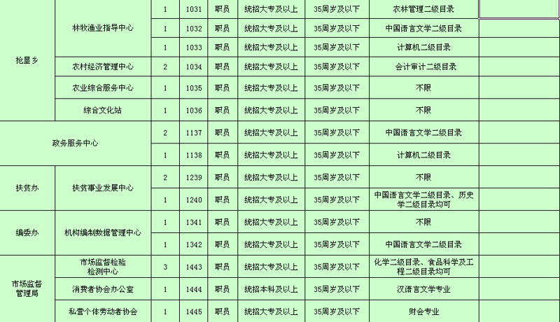 勃利人才网